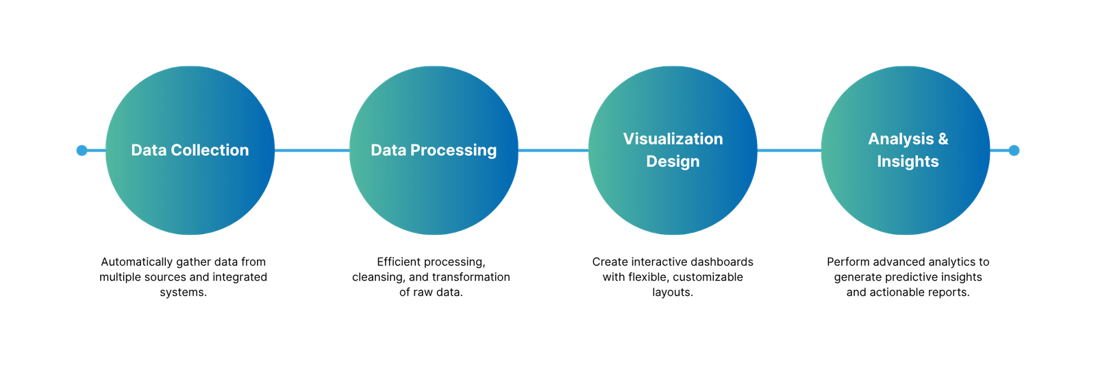 IntelliVISION vision.png