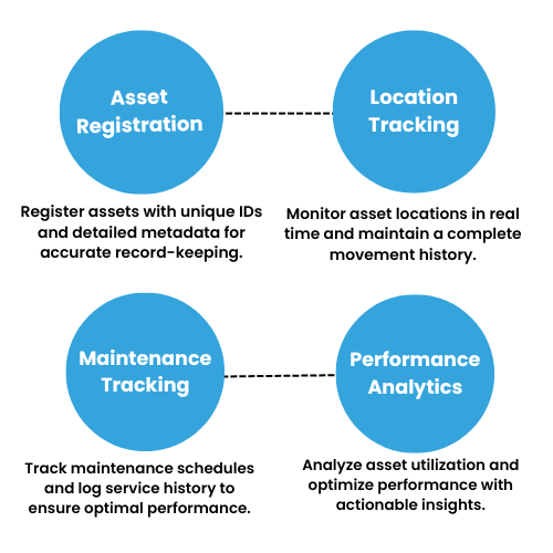 IntelliTRACK workforce planning scheduling 1.png
