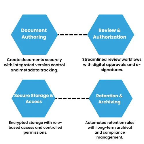IntelliScaff workforce planning scheduling 4